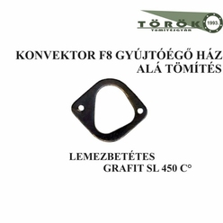 (169) Konvektor F8 gyújtóégő alá 